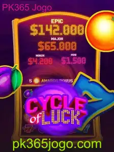 Descubra o Fascinante Mundo de CycleofLuck: O Novo Fenômeno do PK365 Jogo
